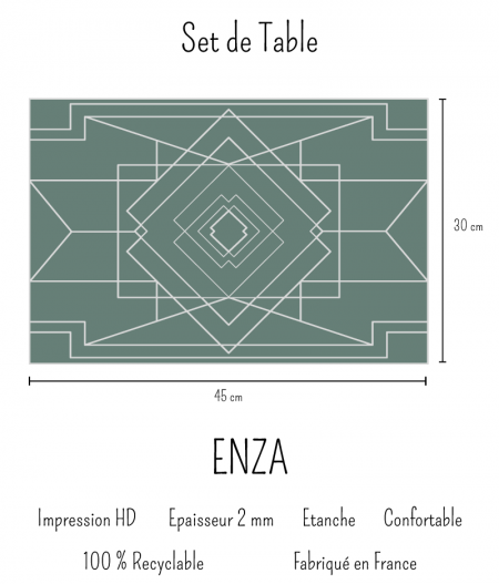 détails set de table ENZA PVC confortable
